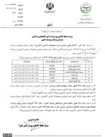 بخشنامه قیمت خرید تضمینی سیب‌زمینی و پیاز